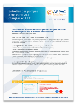 Entretien des PAC chargées en HFC