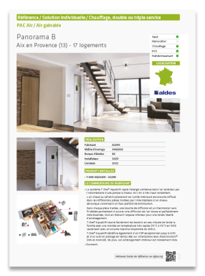 Résidentiel collectif – Panorama B