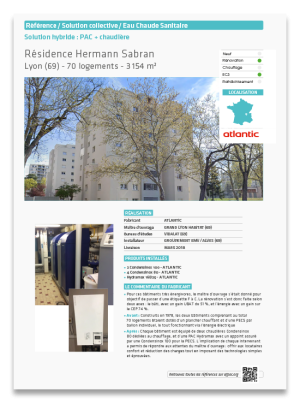 Résidentiel collectif – Hermann Sabran