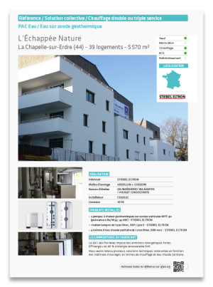 Résidentiel collectif – L’Échappée Nature